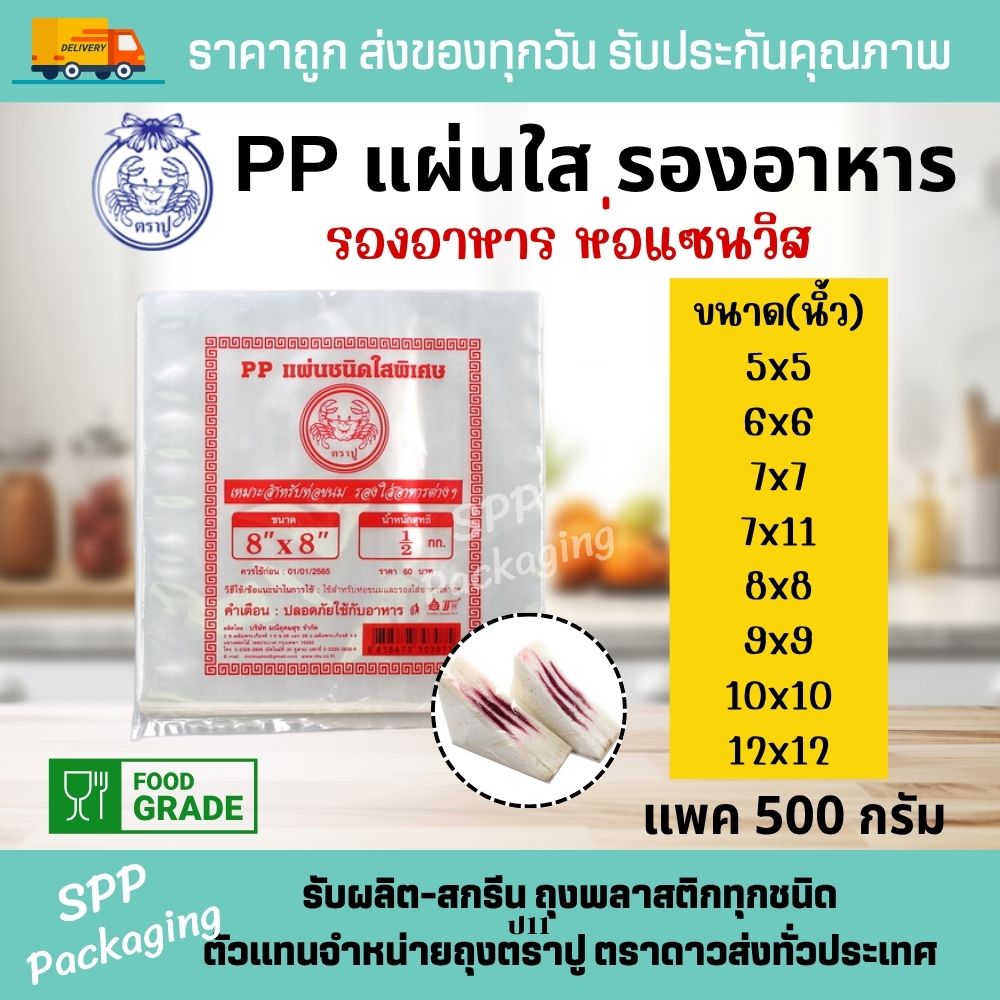 ppแผ่น ตราปู (1) copy