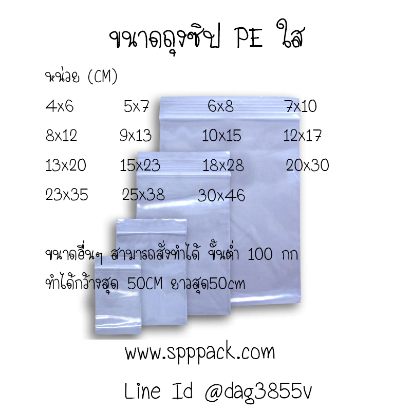 ขนาดถุงซิป